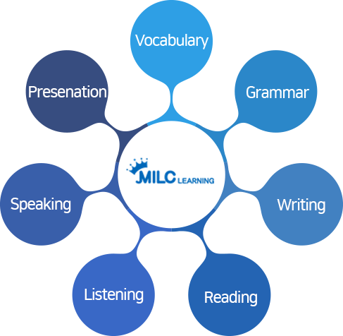 milklearning_img_02