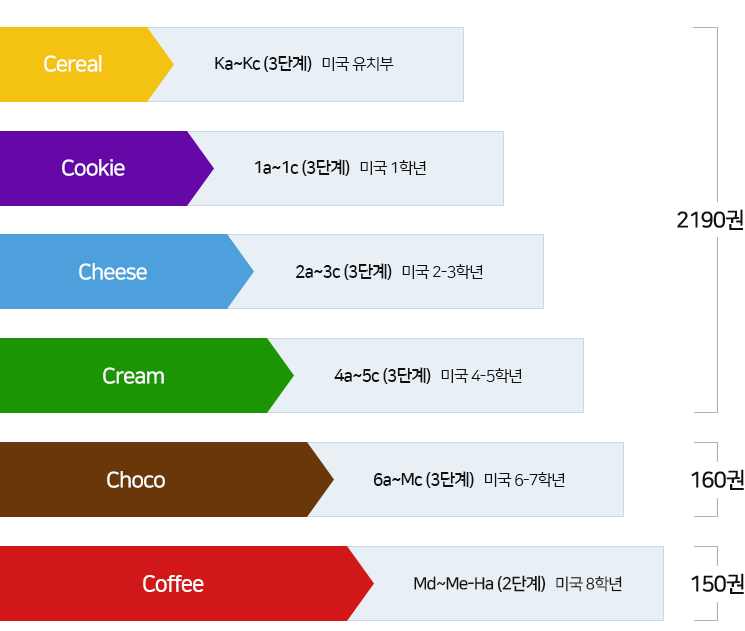 milklib_img_04