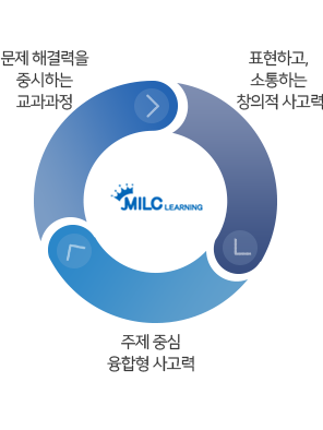milkrun_img_02_m