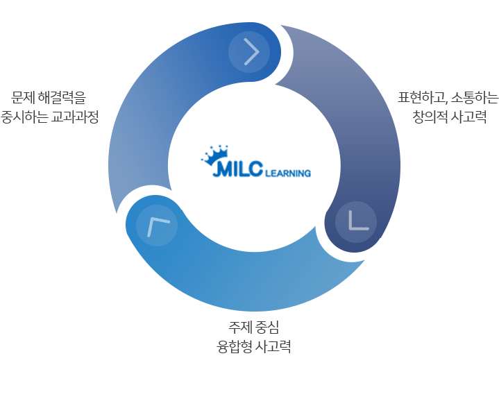 milkrun_img_02_pc